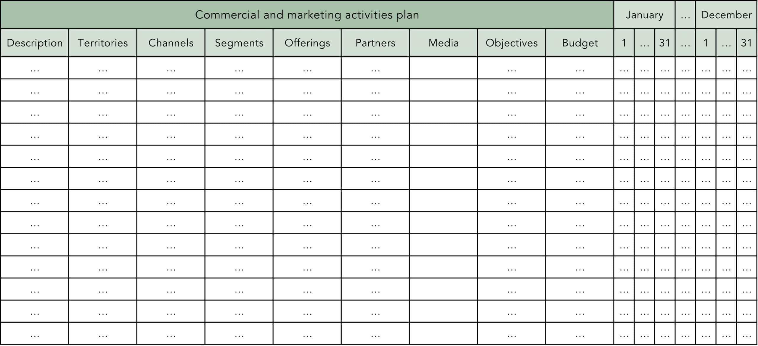 commercial and marketing activities plan EN scaled