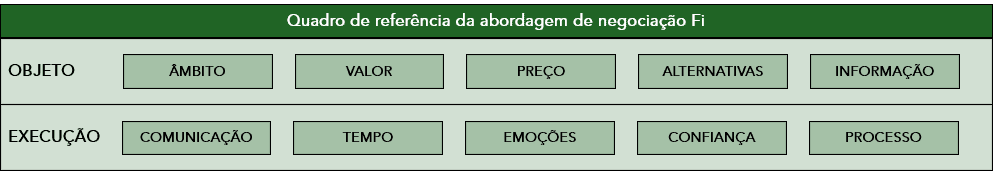 Captura de ecra 2026 07 07 185934