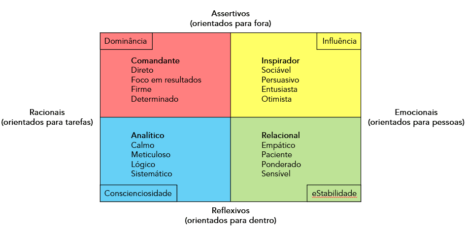 Captura de ecra 2026 07 07 192459