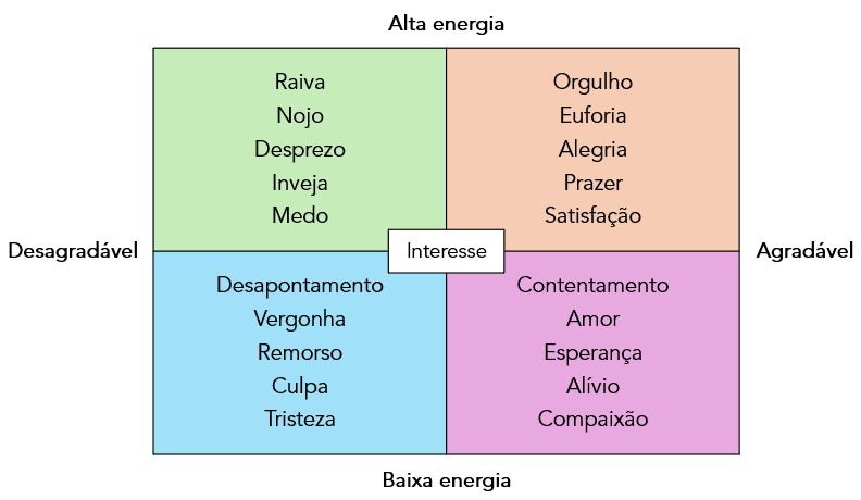 Captura de ecra 2026 07 07 192709