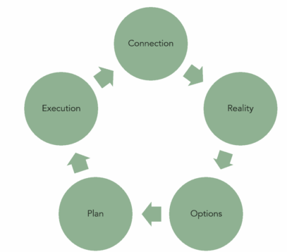 Captura de ecra 2025 11 25 124534